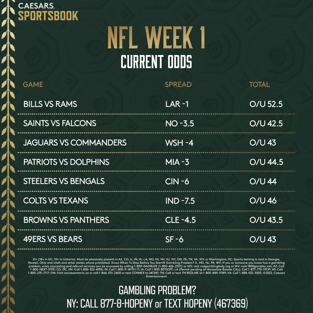 NFL Week 1 Predictions Odds NFL Picks For All 16 Games