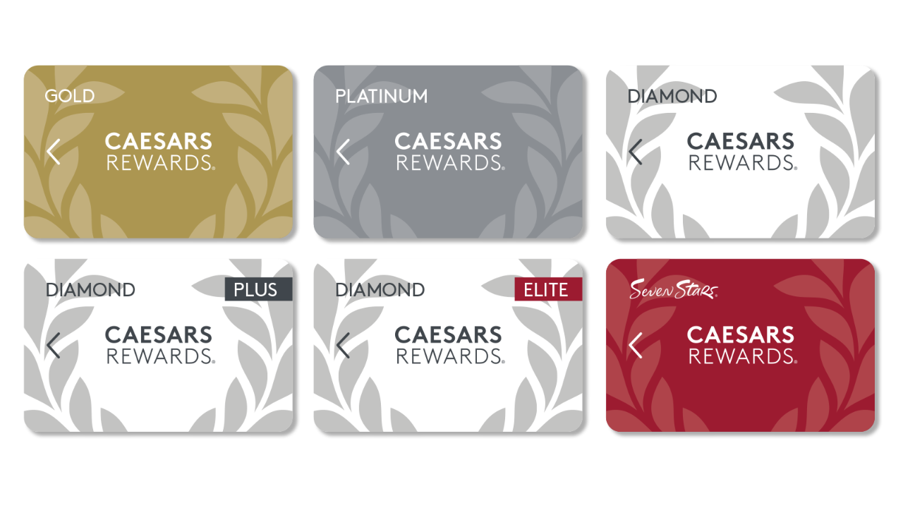 Caesars Rewards Caesars NFL Play for Rewards