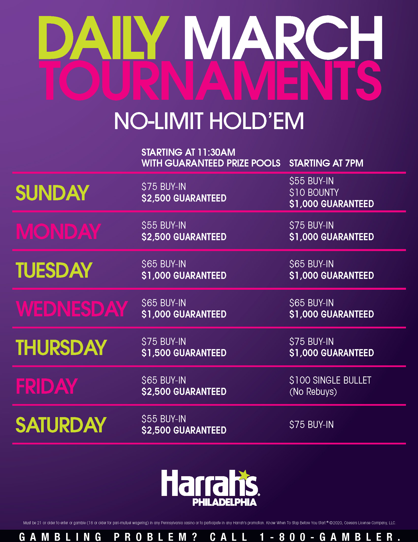 Harrah's Philadelphia Poker