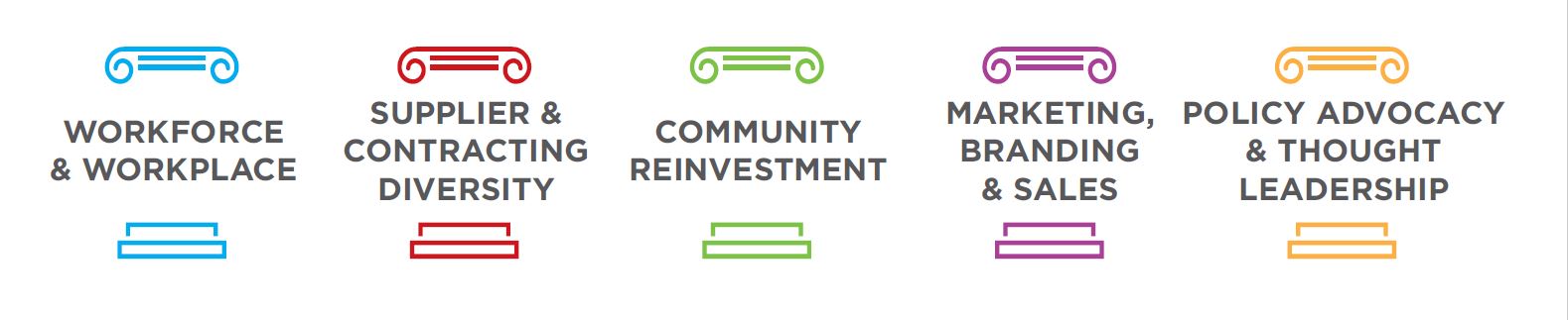 Inclusion in sport picture