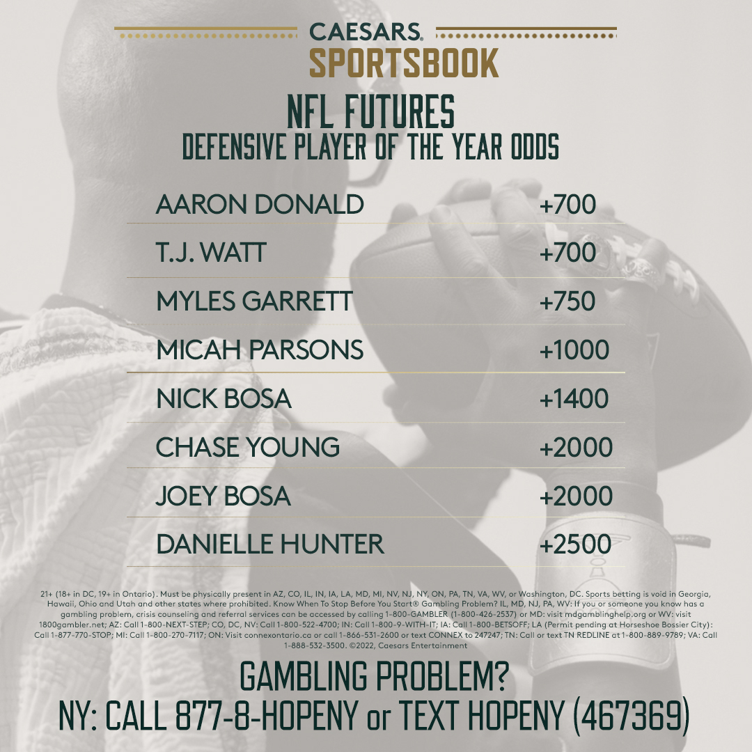 NFL Defensive Player of the Year Longshot Drawing Most Action