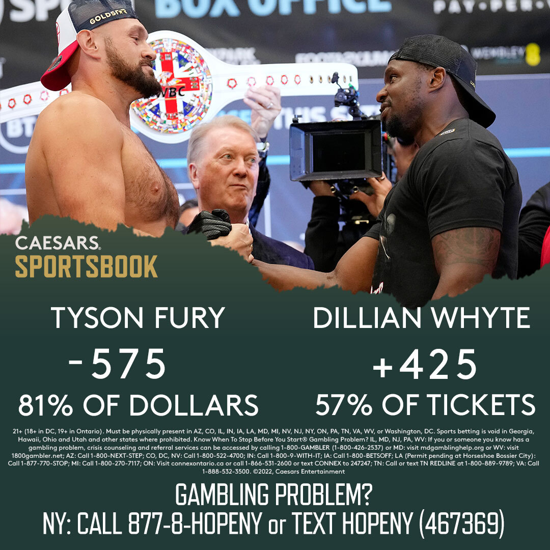 tyson fury odds