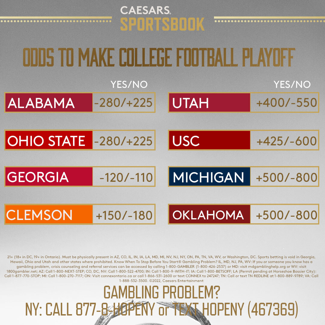college football odds