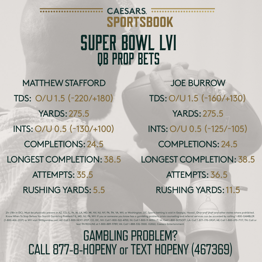 Super Bowl LVI: Odds for Quarterback Player Prop Bets