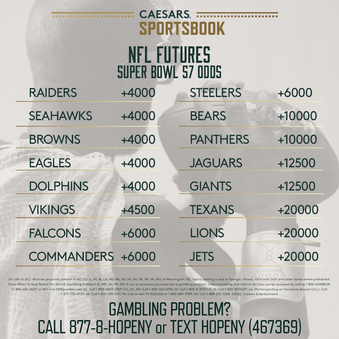 odds to win super bowl 2023