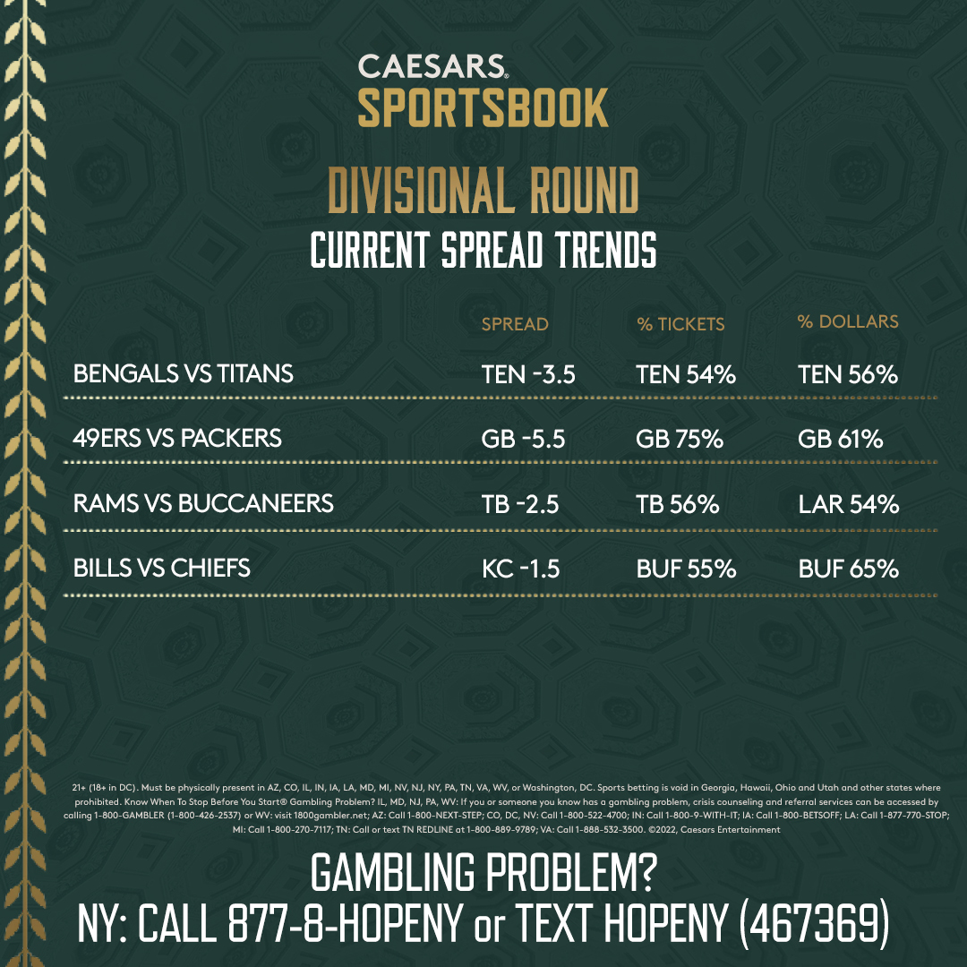 nfl divisional round spreads
