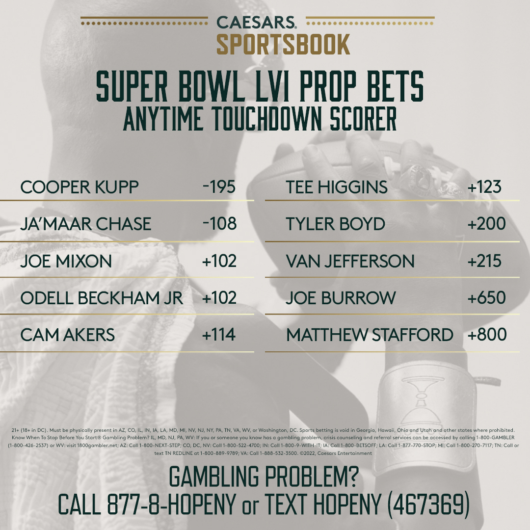 Super Bowl Touchdown Odds: First & Anytime Prop Bets For