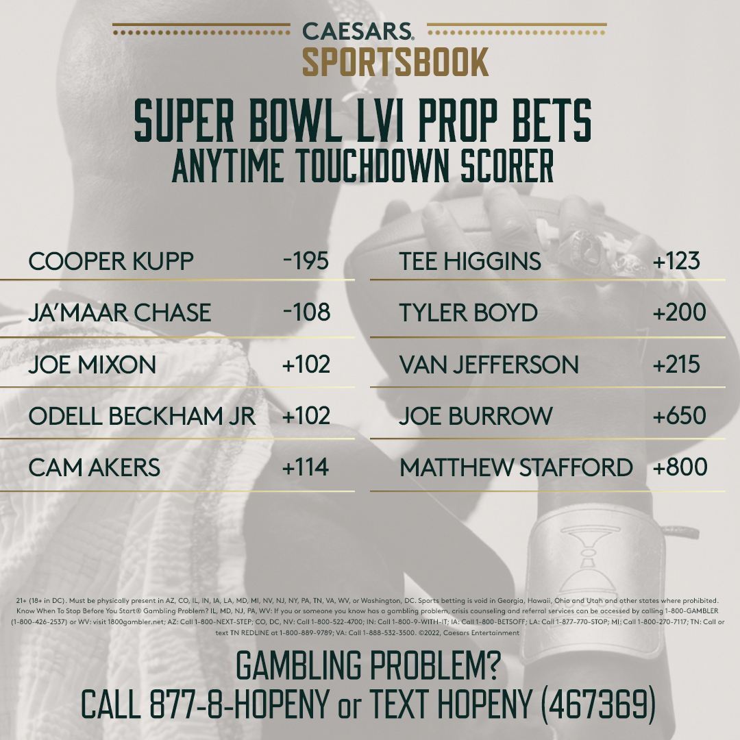 anytime td bets
