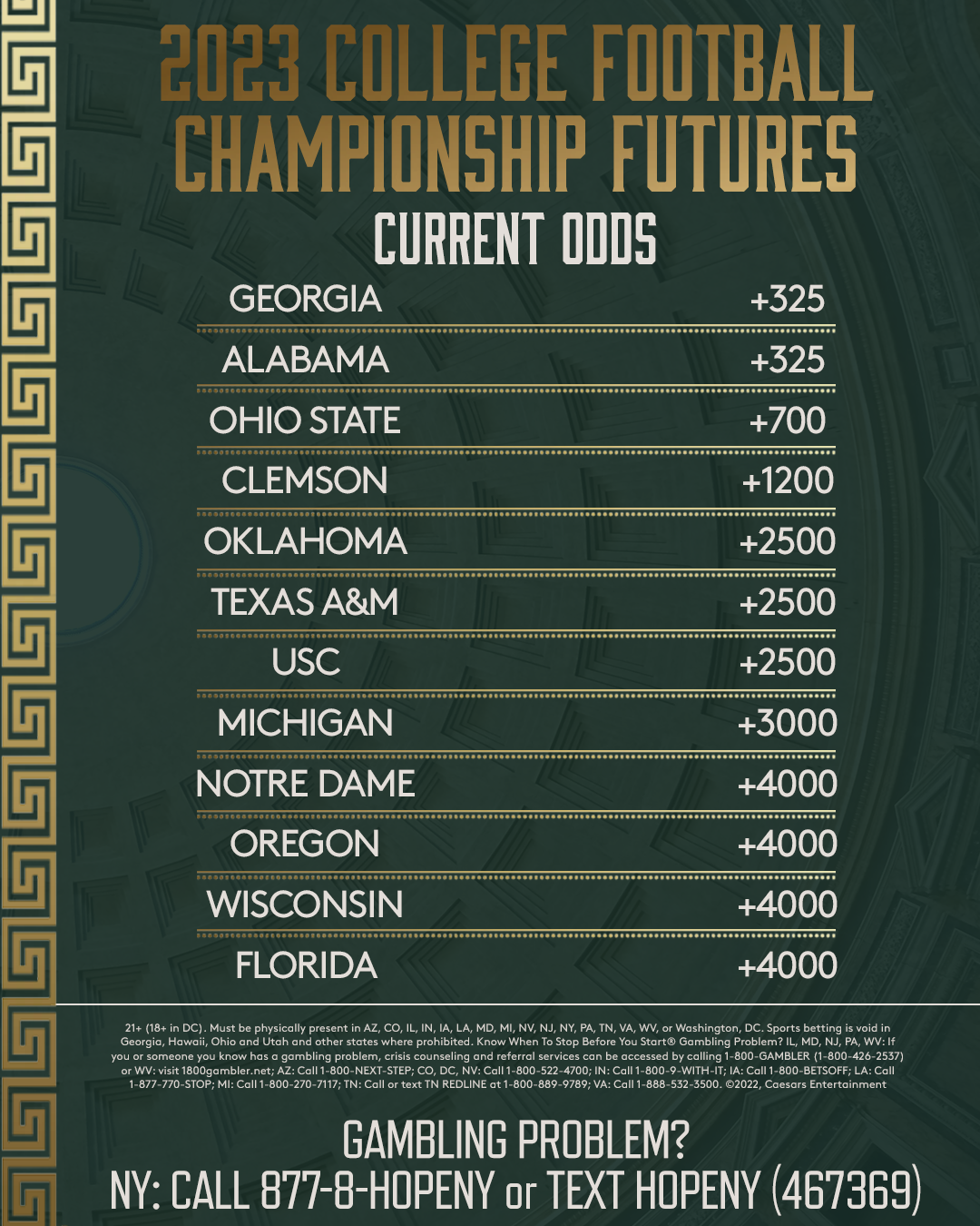 national championship point spread