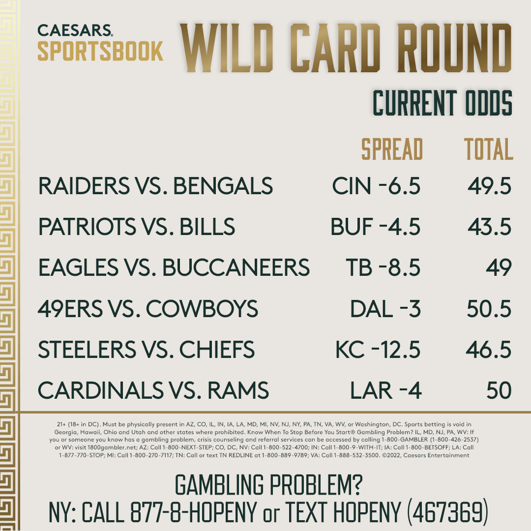 odds for wild card weekend