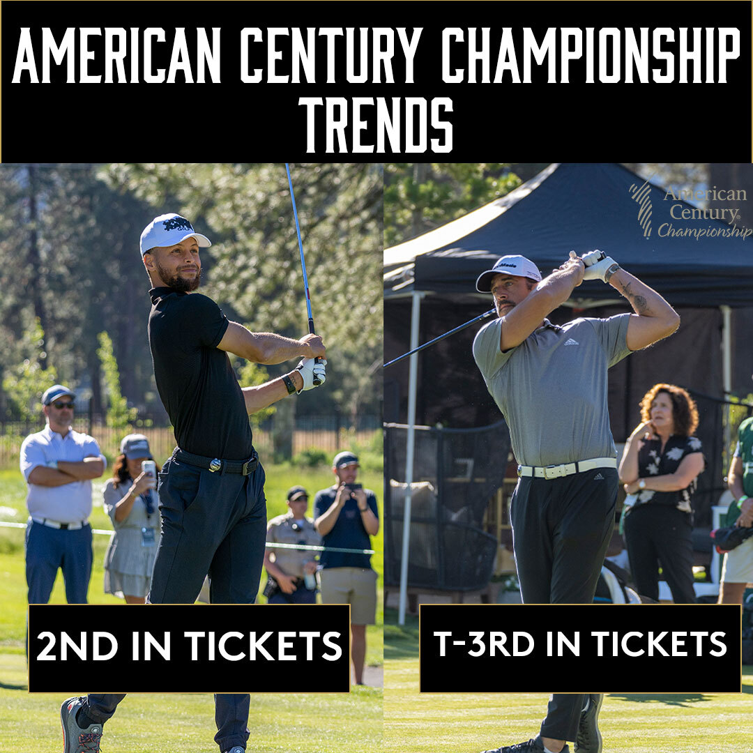 American Century Championship Which Celebrity is Drawing Most Action?
