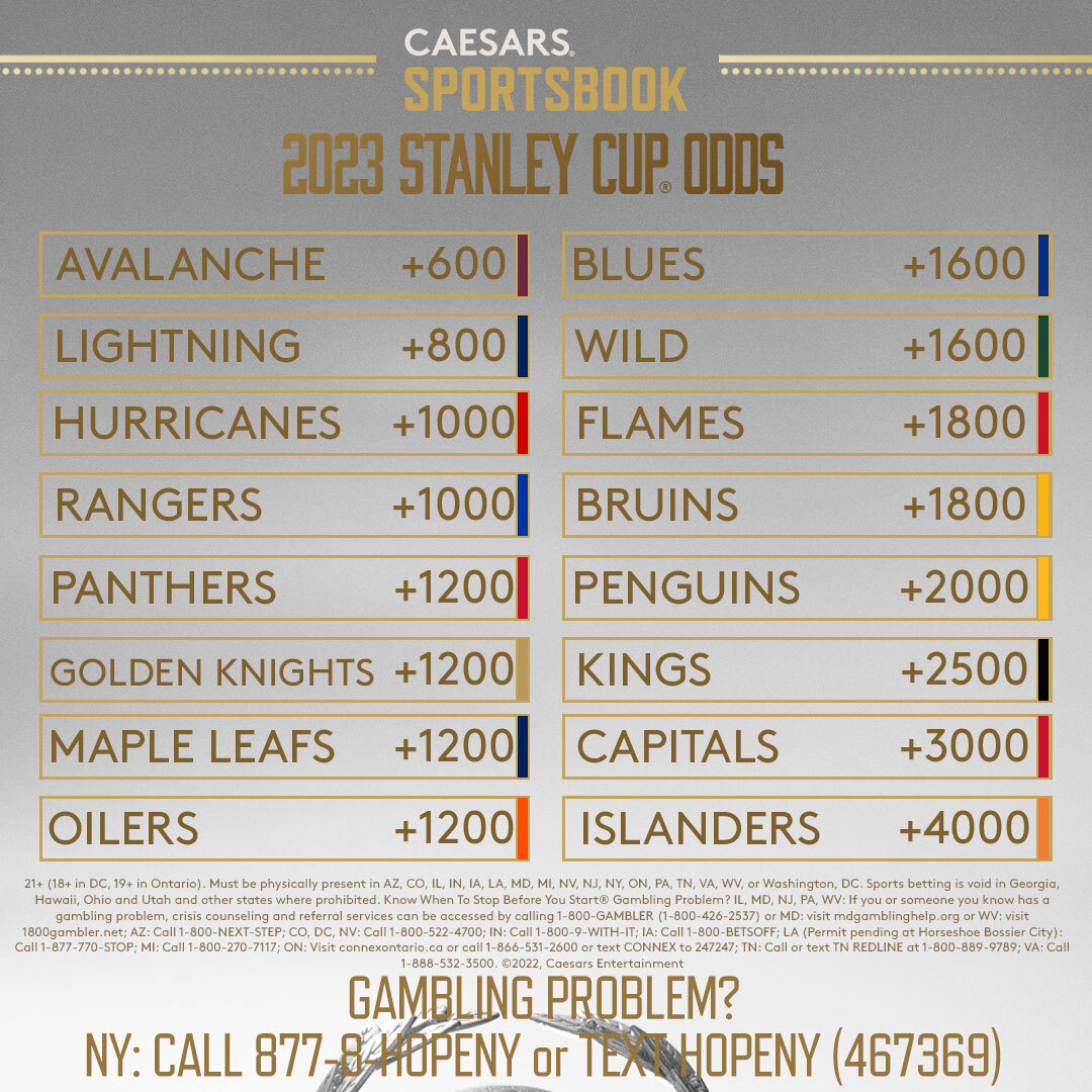 2023 NHL Stanley Cup Playoff Betting Preview