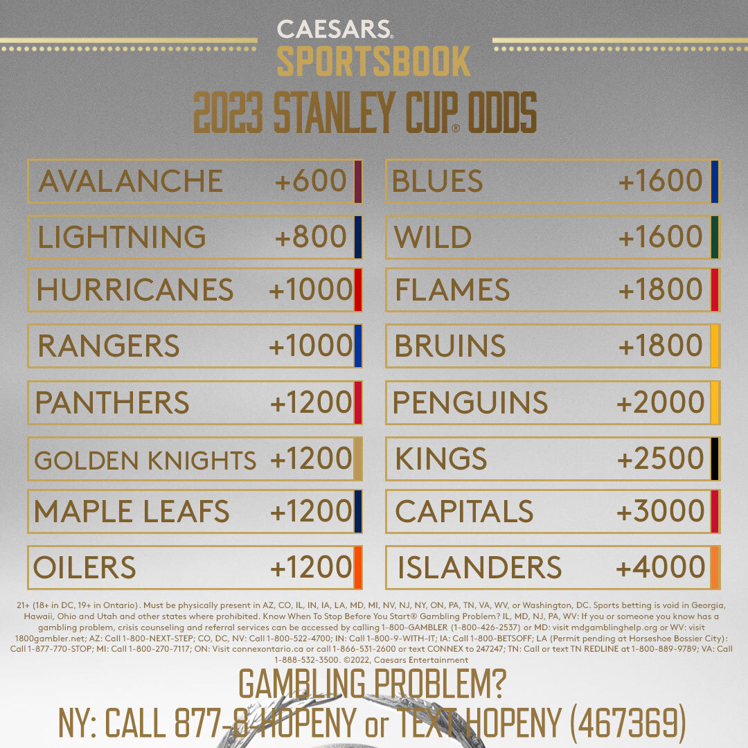 Opening Odds For 2023 Stanley Cup