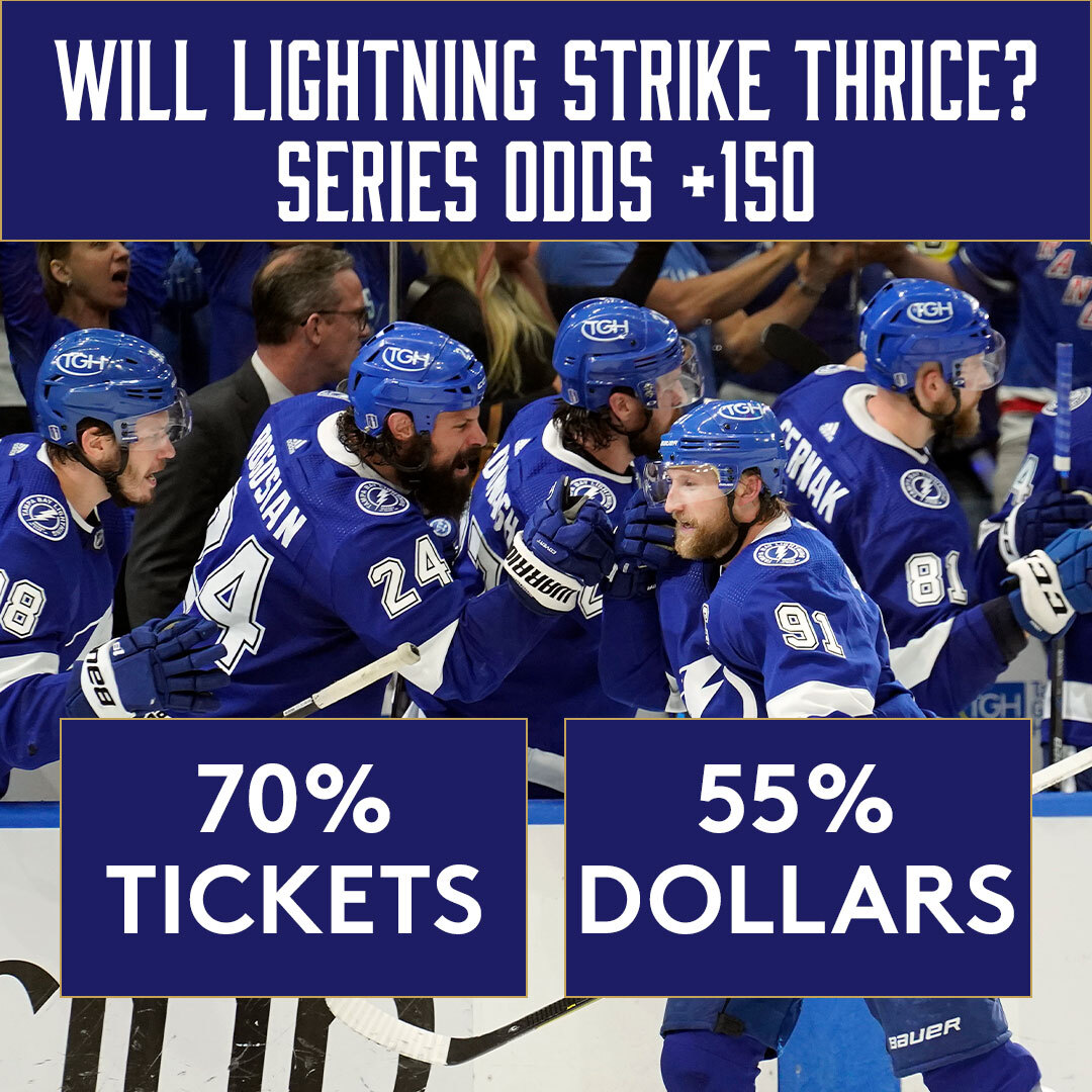 Stanley Cup Preview Game 1 Odds, Trends for LightningAvalanche