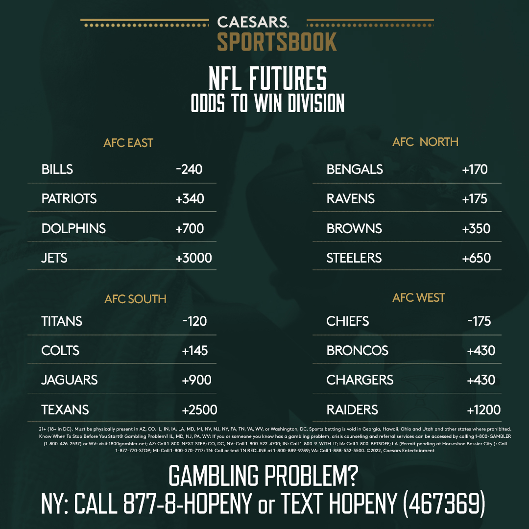 nfl divisional round money lines