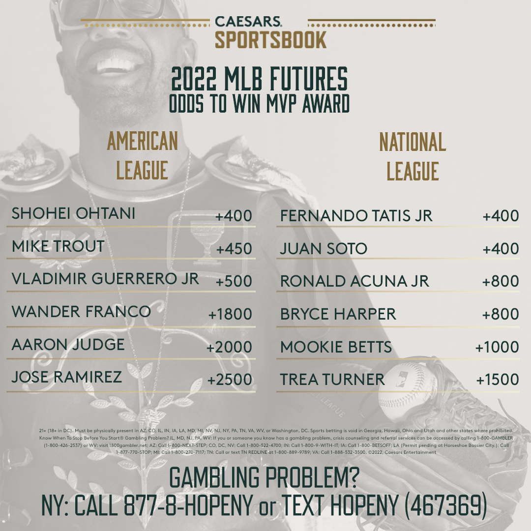 MLB Futures MVP, Cy Young Odds Posted