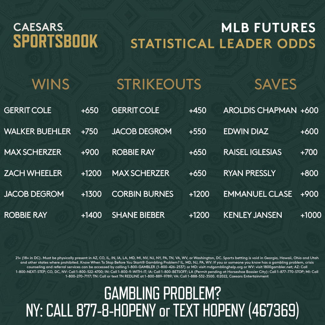 MLB Futures Latest Odds for Win, Strikeout and Save Leaders