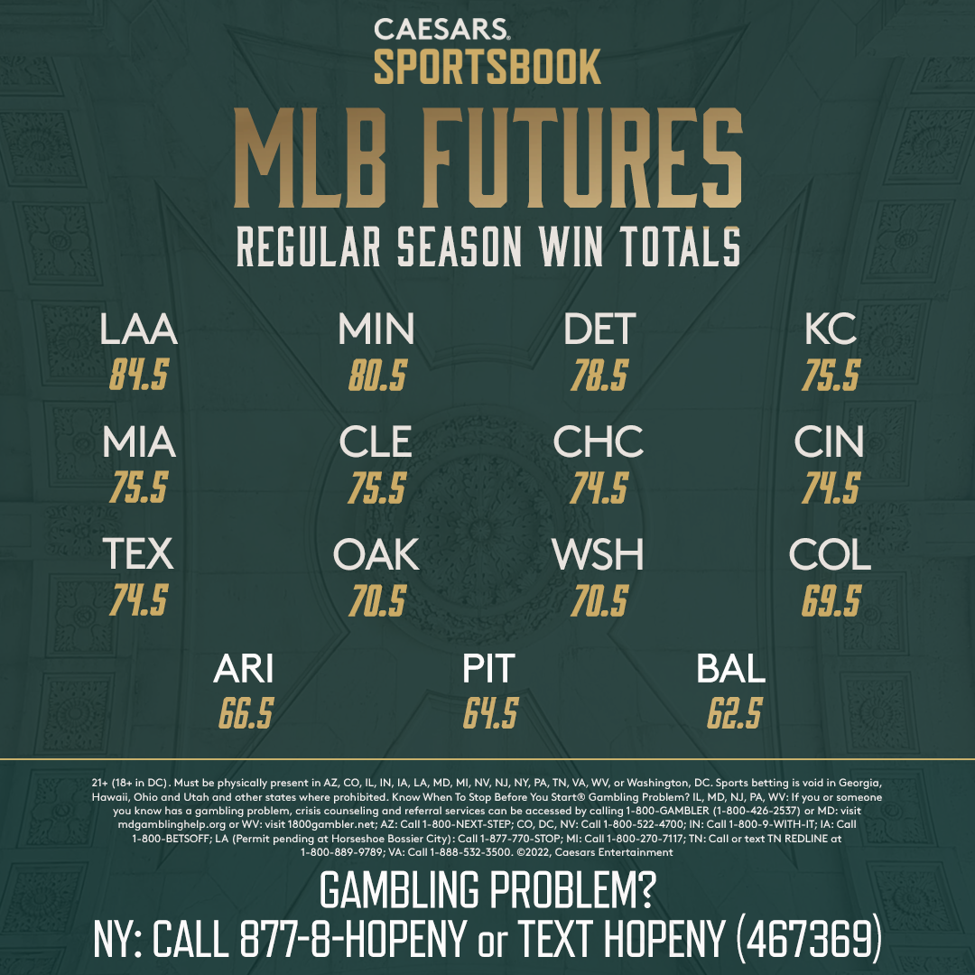 MLB Futures Regular Season Win Totals Up for All 30 Teams