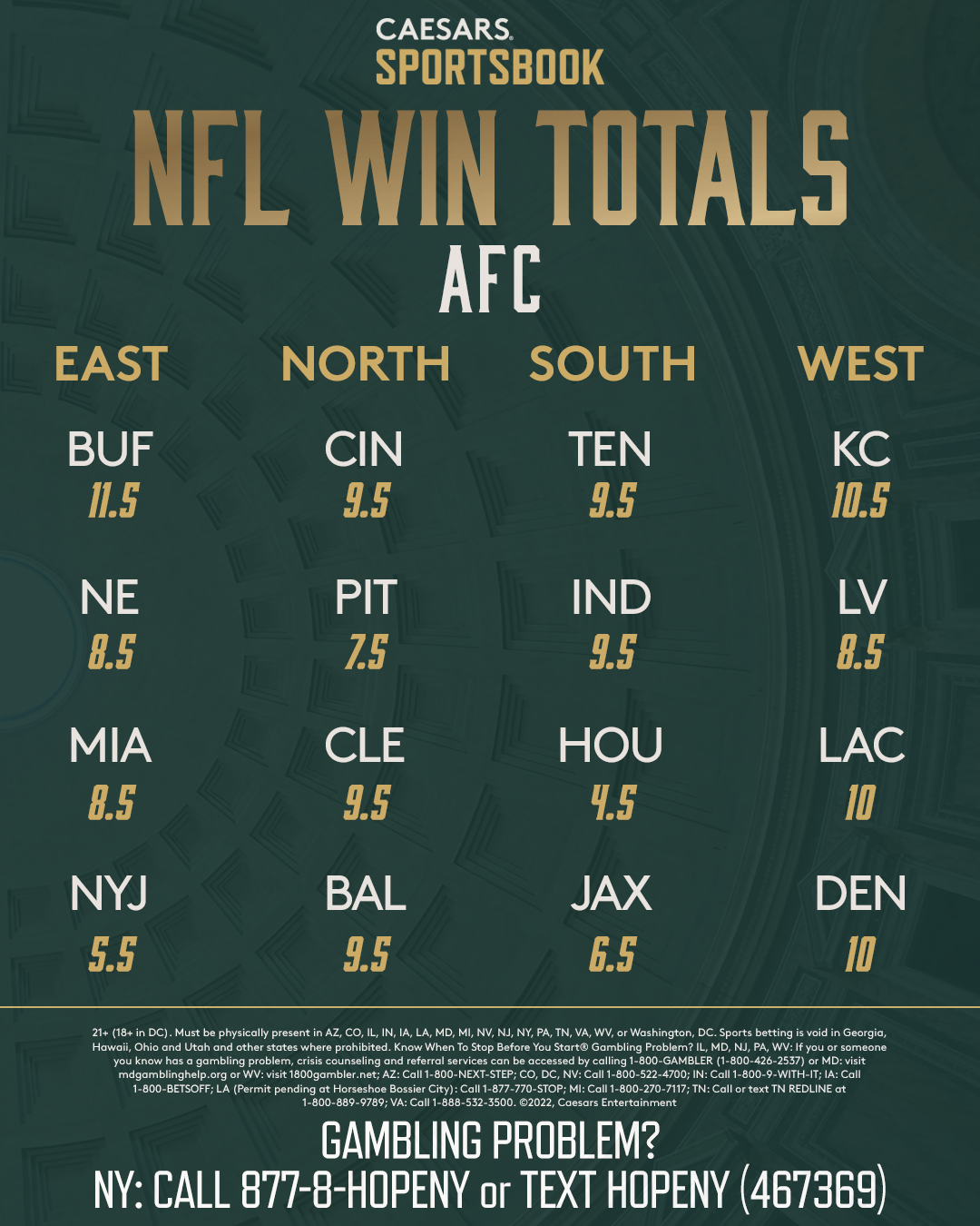 nfl win totals