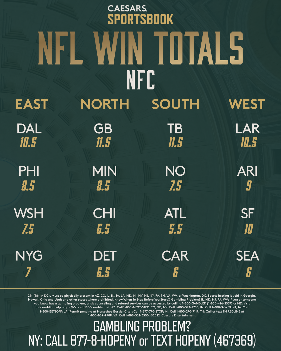 NFL Futures Bills, Packers, Buccaneers Open With Highest Win Totals