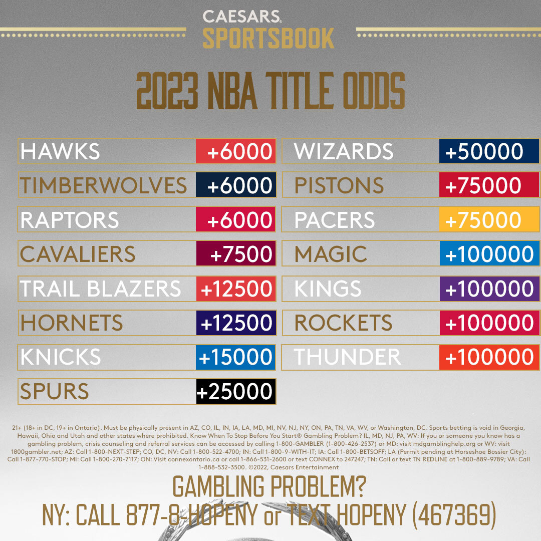 nba championship odds