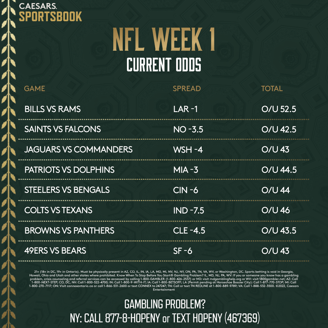 nfl 2022 week one