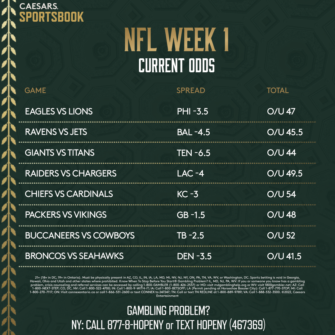 week 1 nfl with spread