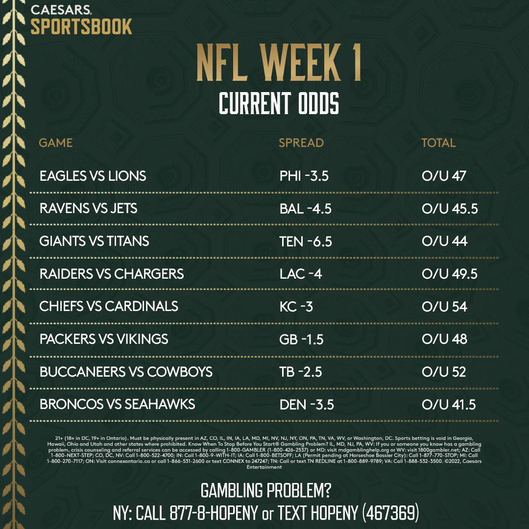 nfl point spreads for week 12