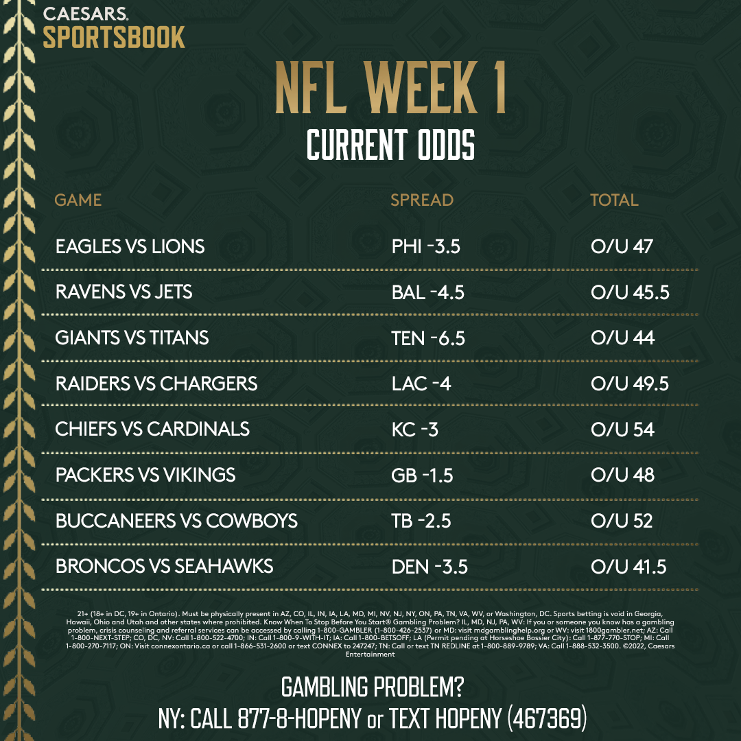 nfl spreads week