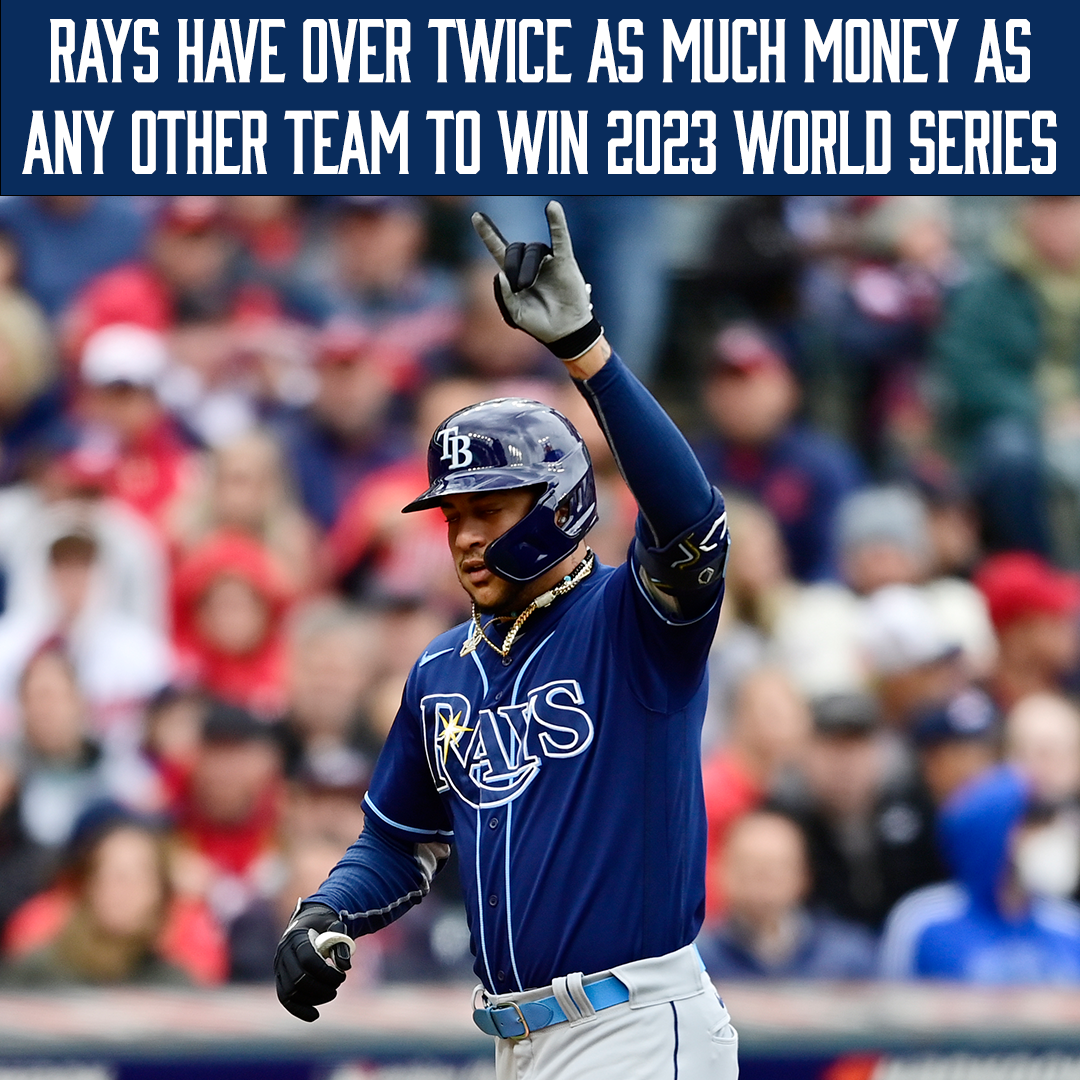 World Series 2025 Ratings Ola Malinde
