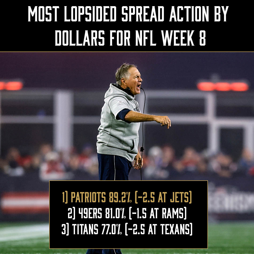 NFL Week 8 Spreads Latest Odds, Trends