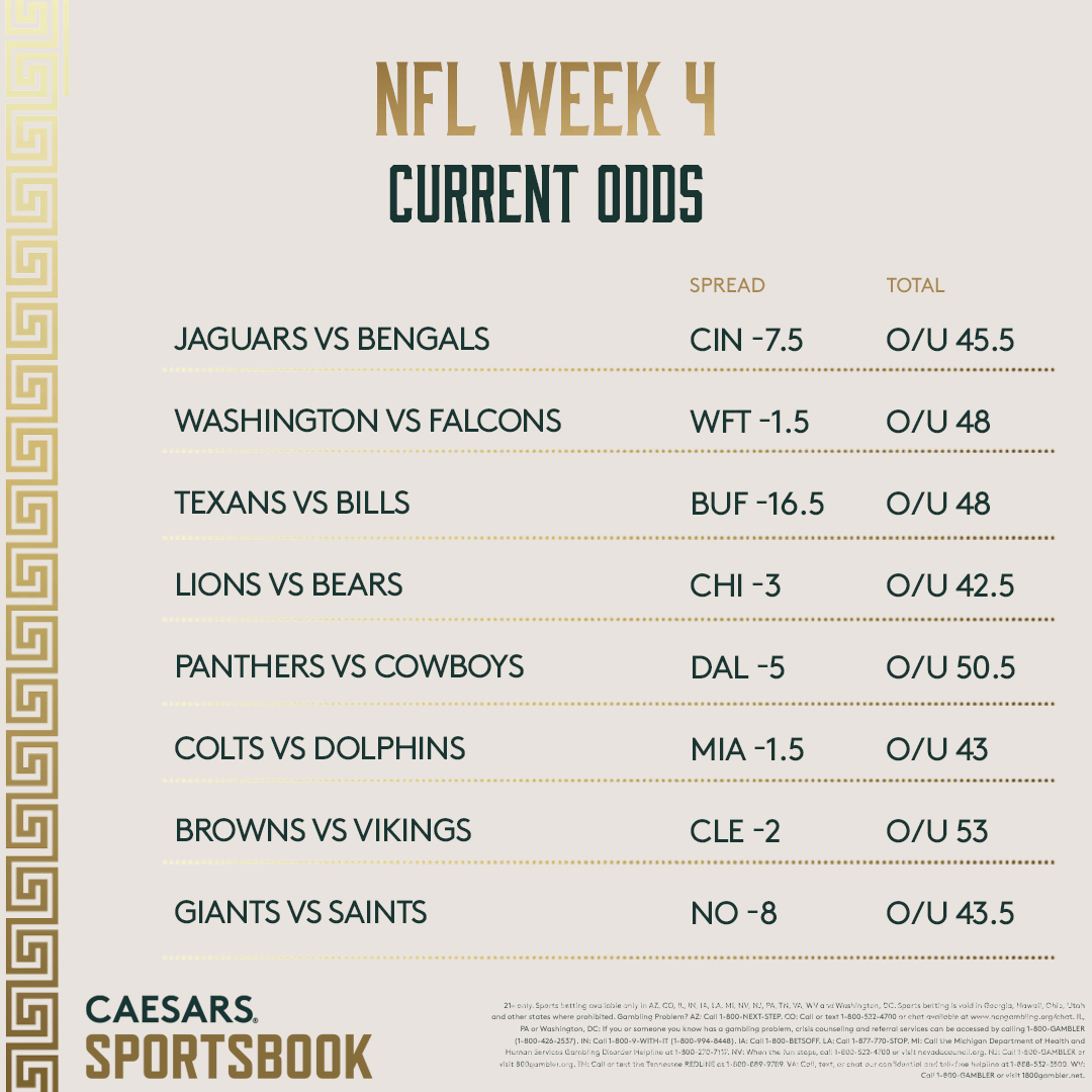 NFL Week 4 Betting Lines: Early Odds for Each Game Next Week