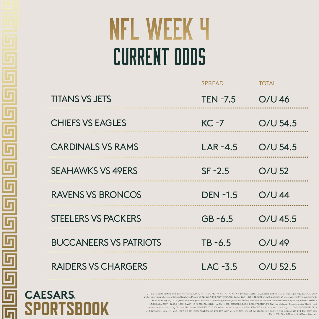 nfl schedule spread