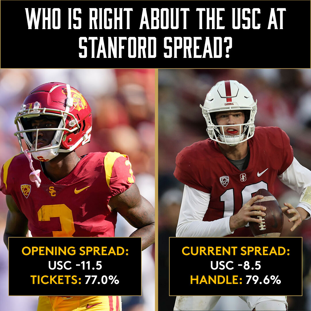 Usc Football Spread