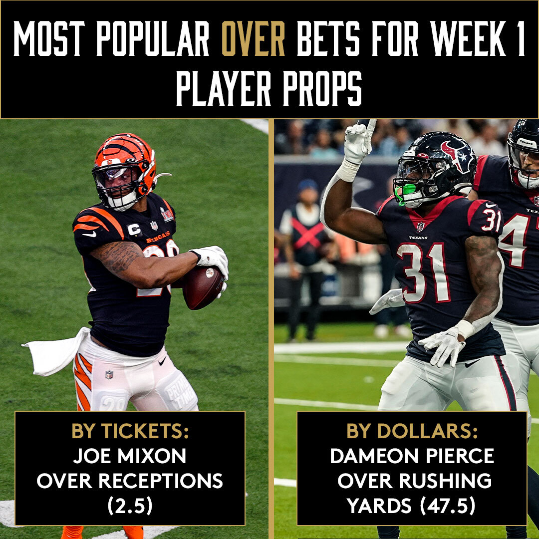 NFL Week 1 Player Props: Most Popular Overs, Unders