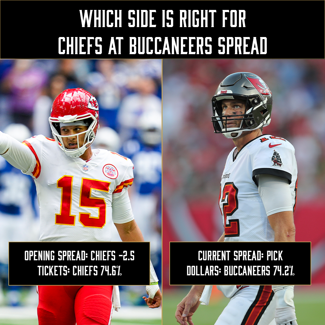 NFL Week 4 Spreads Latest Odds, Trends
