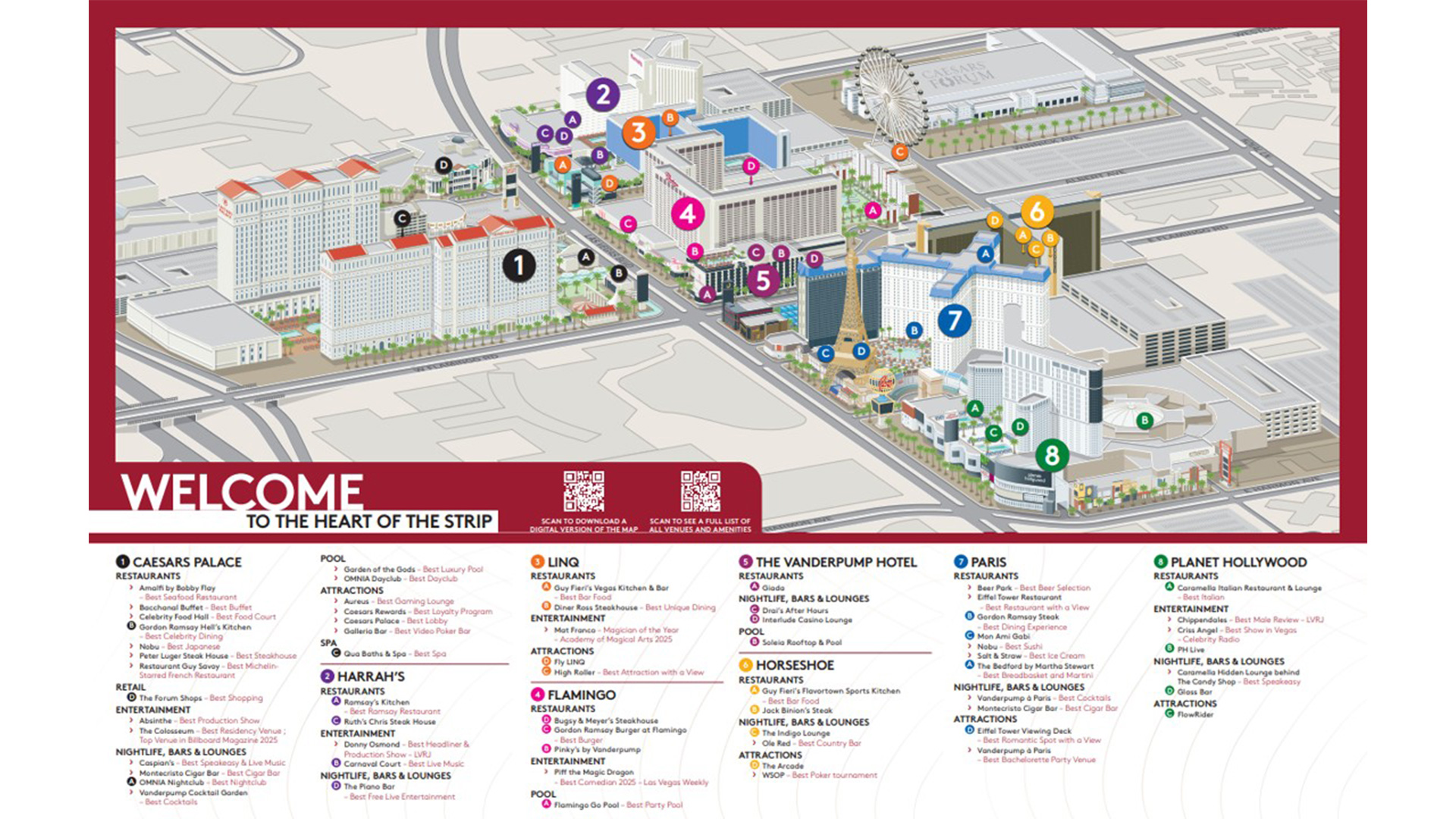 City wide Map