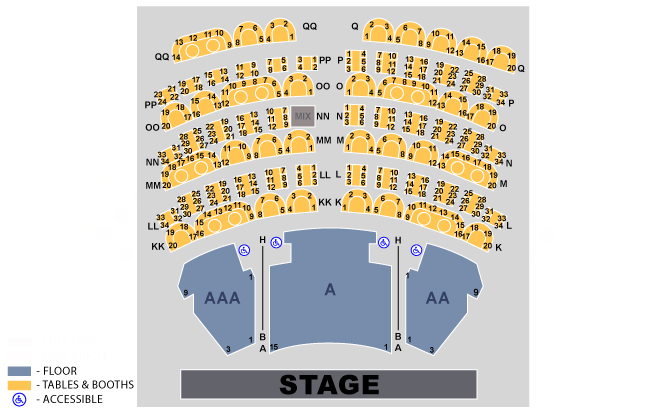 O Show Las Vegas Seating Chart