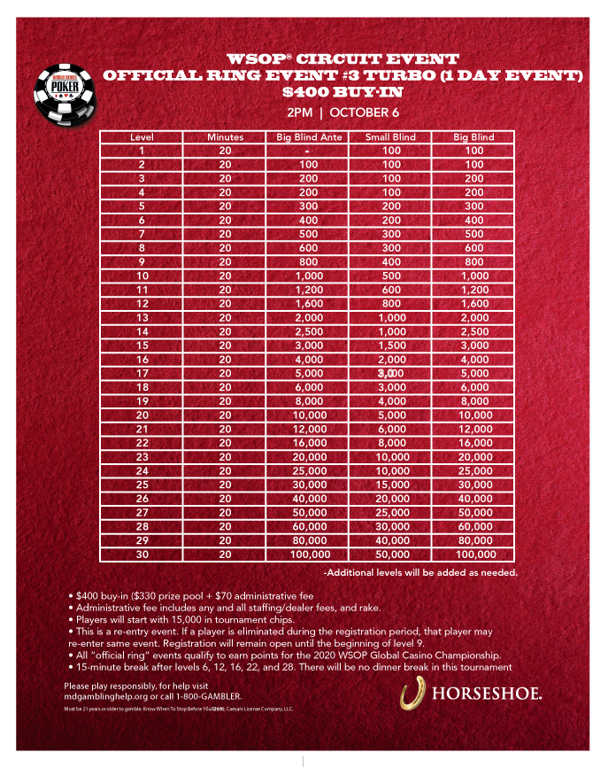 Horseshoe Baltimore Casino Poker Rooms Near Baltimore, MD