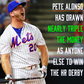 Pete Alonso HR derby