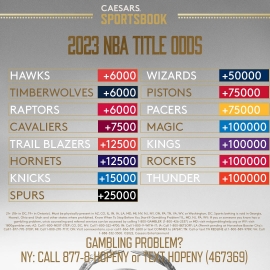 2023 NBA title odds