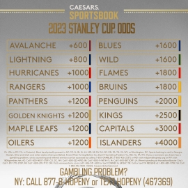 2023 Stanley Cup odds