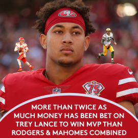 Trey Lance MVP