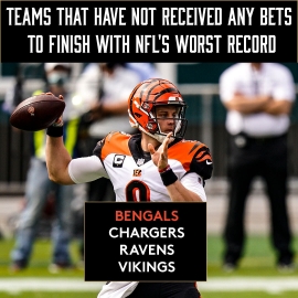 Bengals worst record