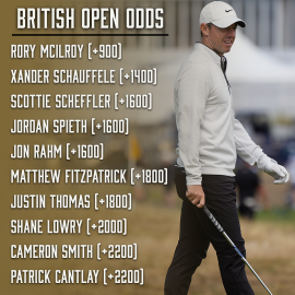 Rory McIlroy British Open