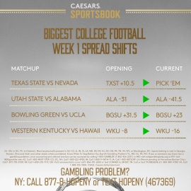 CFB Week 1 shifts