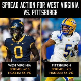 Pitt-West Virginia