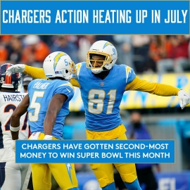 Chargers Super Bowl