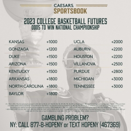 CBB 2023 title odds