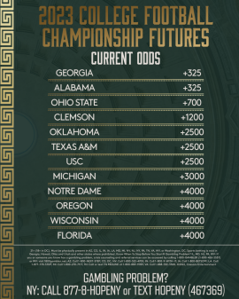 CFB 2023 national title odds